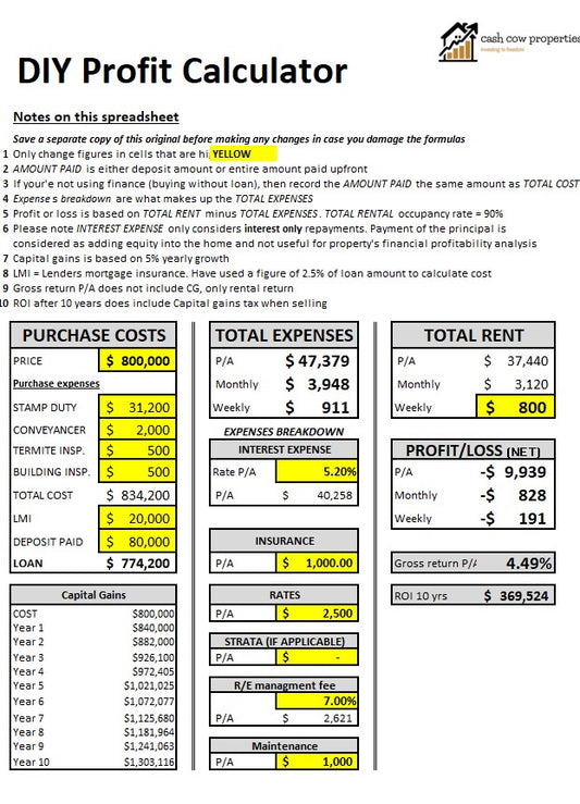 DIY Profit Calculator